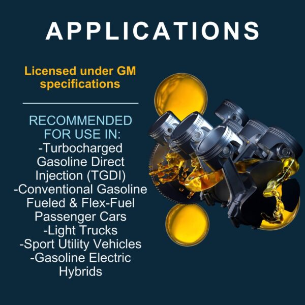 Image showing the different applications of this product