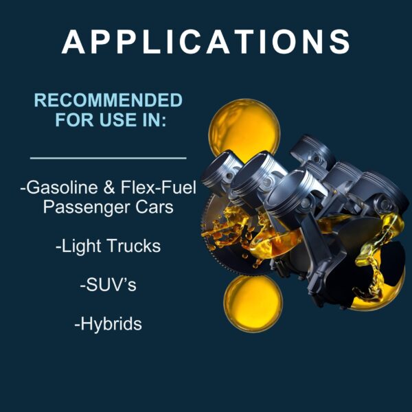 Image showing the applications of this product