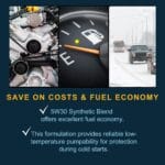 Image showcasing how this product saves on costs and fuel economy