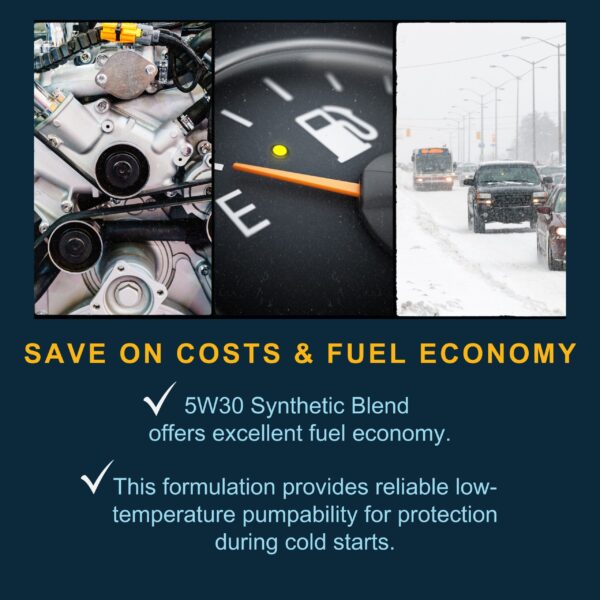 Image showcasing how this product saves on costs and fuel economy