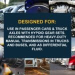 Image explaining the uses of this product