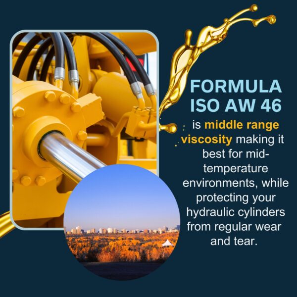 Image explaining that this product is middle range viscosity