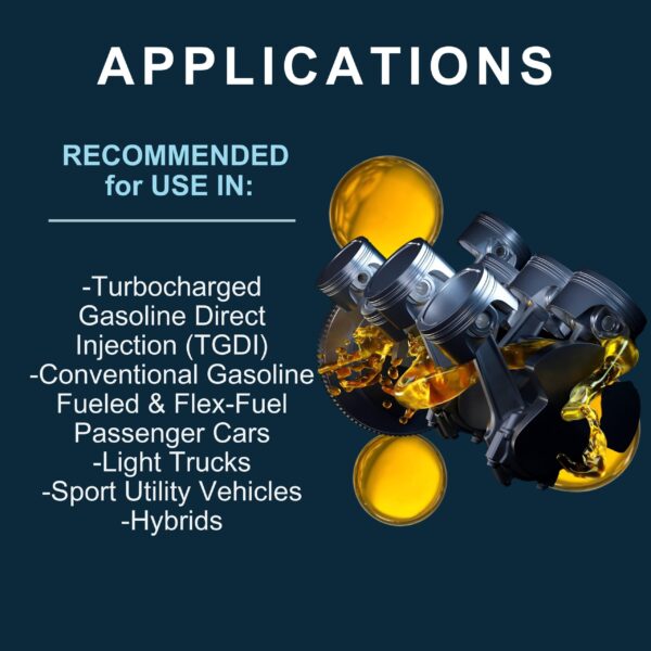 Image explaining this product's applications