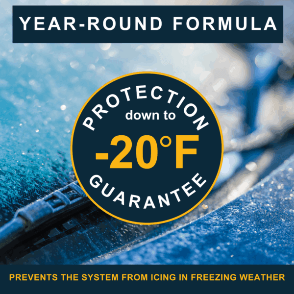 Image explaining how this product has protection down to -20F