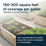 GardenBox_Coverage