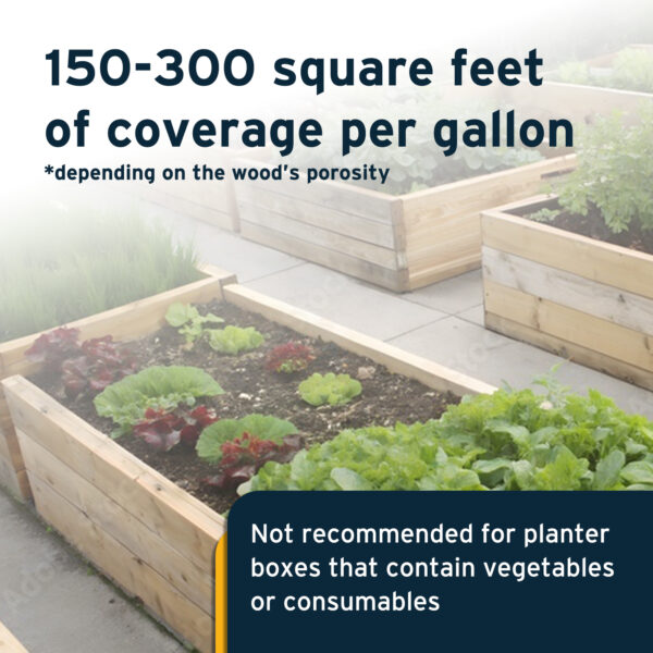 GardenBox_Coverage